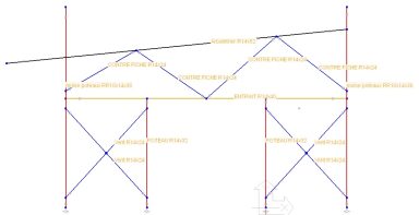 ACORD 2D